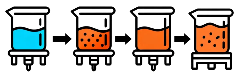 Mixing steps for potassium fulvate flakes I